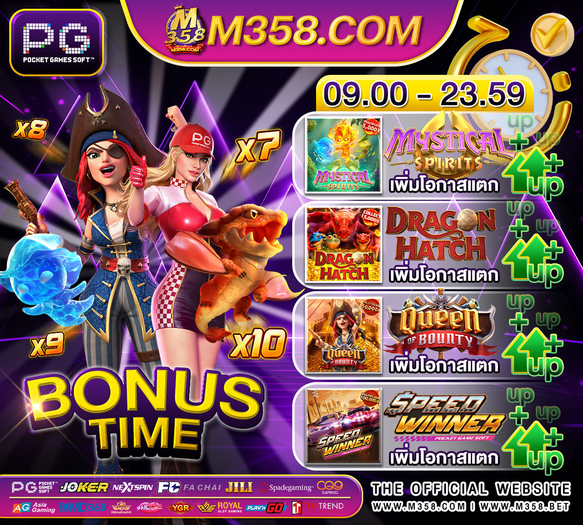 best multislot online casino sites pg jet